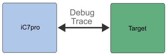 ic7pro-debug-trace
