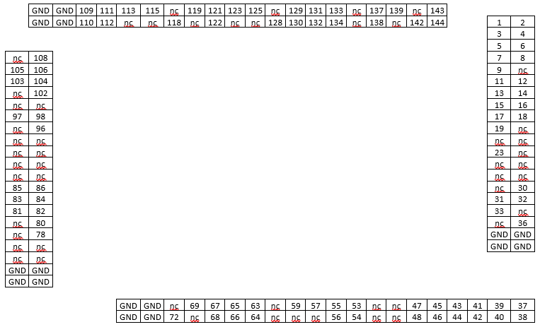 SPC582B-pinout