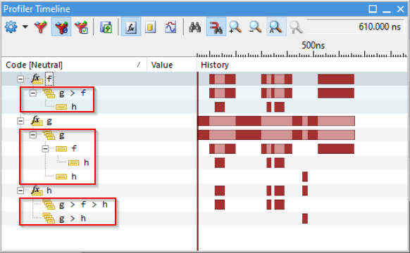 CallStackAnalysis1