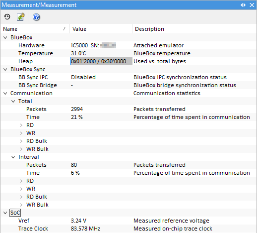 MeasurementPlugin_Current