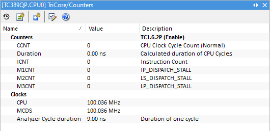 Tricore-counters-window-previous