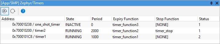 Zephyr-Timers-window