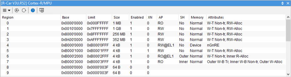 cortex-R-MPU-ARMv8