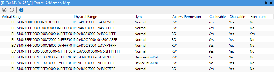 CortexMMU-MemoryMapView
