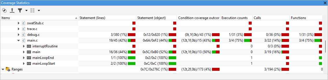 coverage-statistics-view-example