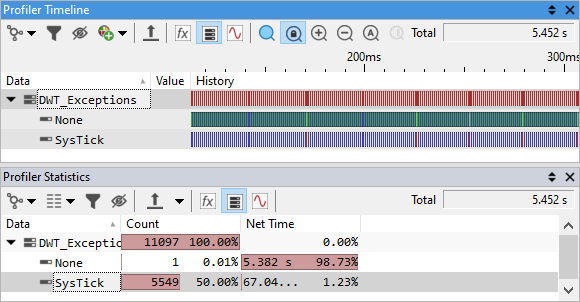 ExceptionTrace-ProfilerConfigurationResult