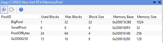 Keil-RTX-Memory-pool-winIDEA