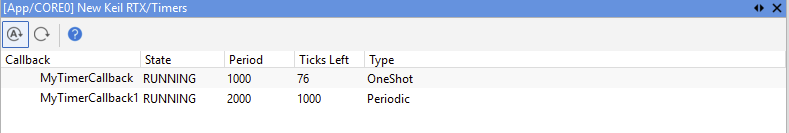 Keil-RTX-Timers-winIDEA