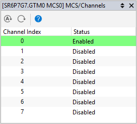 MCS-channels-plugin