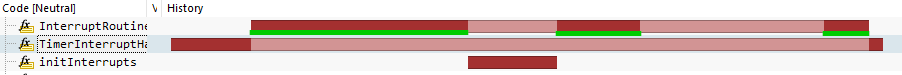 net-time