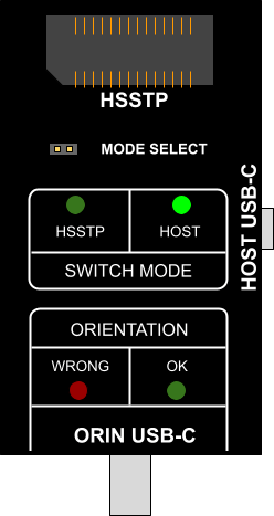 Orin_switching_manual_LED_Host