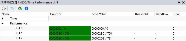 Plugin-rh850timePerformance-TimeaFunction-numopcodes-result
