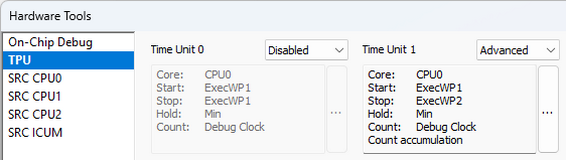 Plugin-rh850timePerformance-TimeInterruptHits