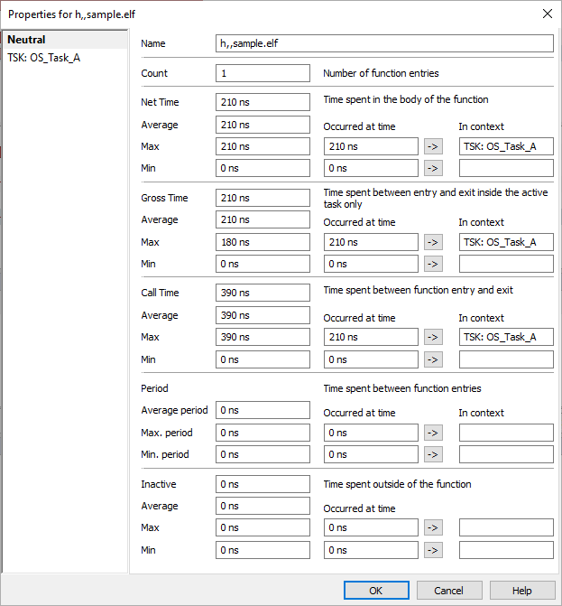 ProfilerAnalysis-Statistics-FunctionInsideOS