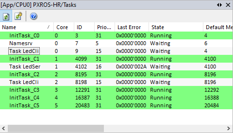 PXROS-HR-Tasks