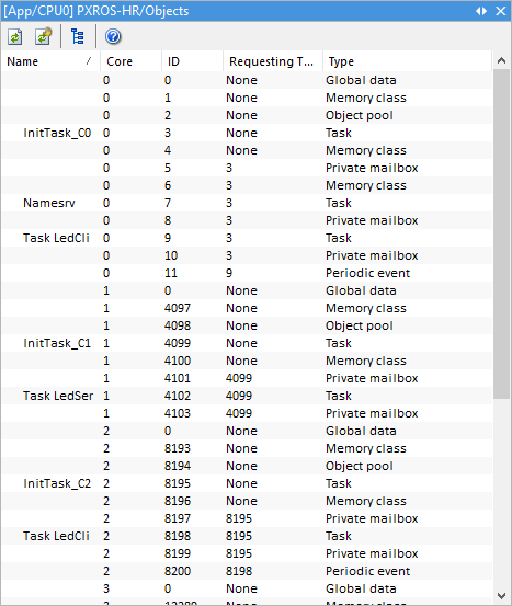 PXROS-HR_ObjectsWindow