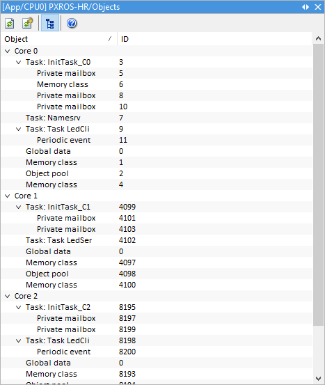 PXROS-HR_ObjectsWindow_TreeView