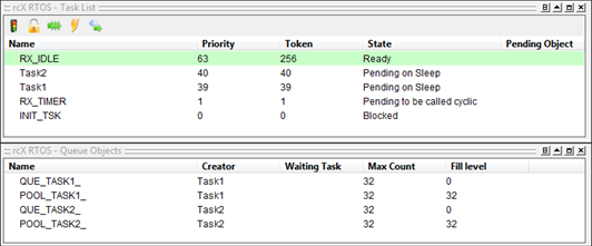 rcXRTOS-Queues