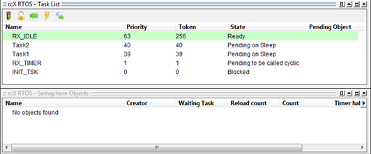 rcXRTOS-Semaphores