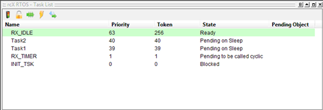 rcXRTOS-TaskList