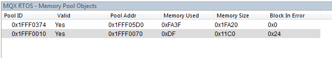 RTOS-mqx-memPool