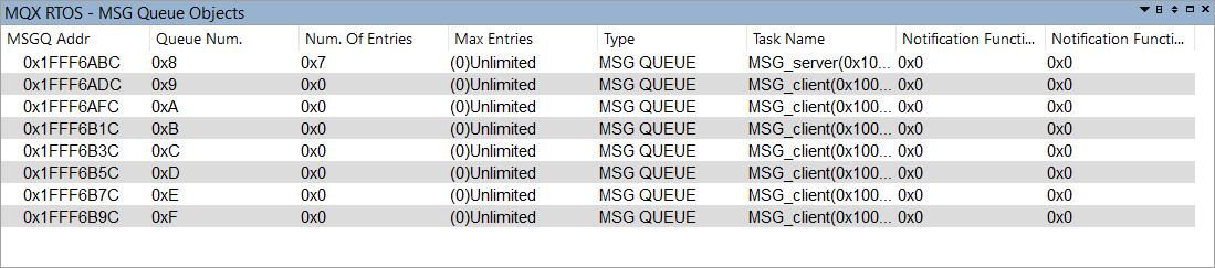 RTOS-mqx-msgQueue