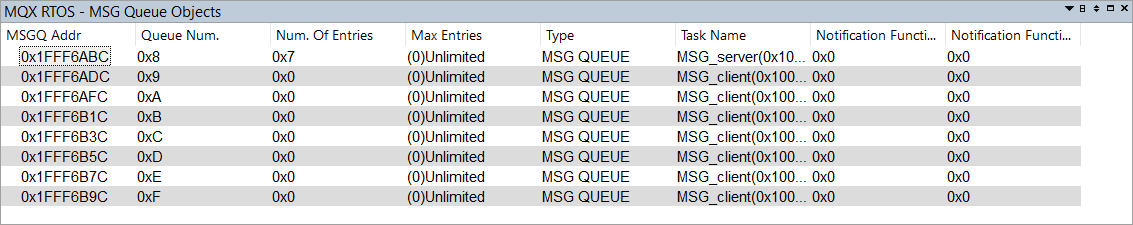 RTOS-mqx-msgView