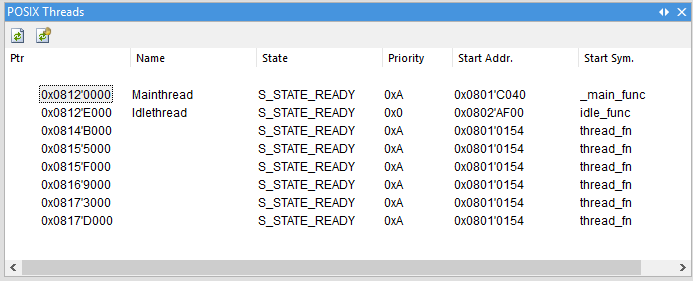 RTOS-pikeOS-partition