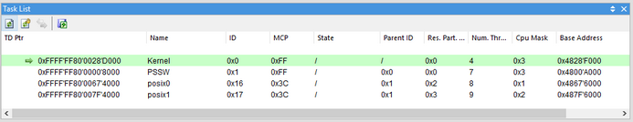 RTOS-pikeOS-tasksList