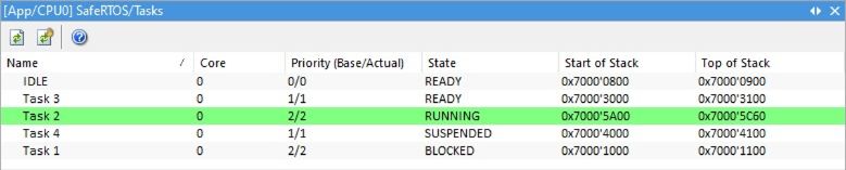 RTOS-SafeRTOS-task