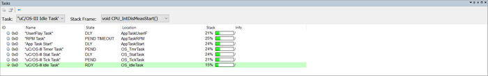 RTOS-uC-tasks-1