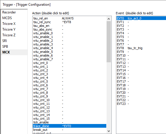 Sample-trace_done-Trigger-Event-Config