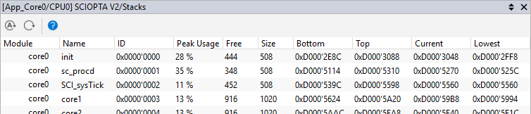 Stacks window example