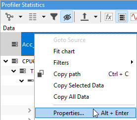 Statistics-properties