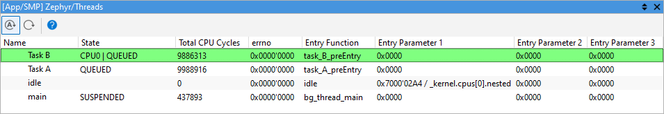 Zephyr-Threads-window